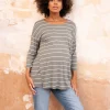 Fashion Seraphine Still- & Umstandstop Khaki Streifen