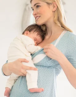 Hot Seraphine Umstands- Und Stillnachthemd Mit Spitzenbesatz In Sage & White Spot